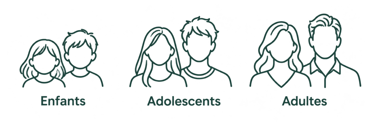 Enfants, adolescents et adultes accueillis au cabinet d’hypnose à Tours.